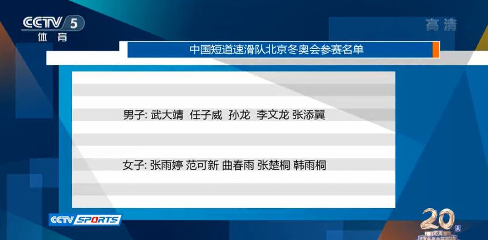 2019年萨拉戈萨进入格拉纳达青训，2022年进入一线队，本赛季他在西甲14次出场打进5球，助攻2次。